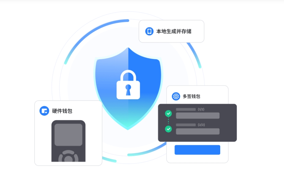 token